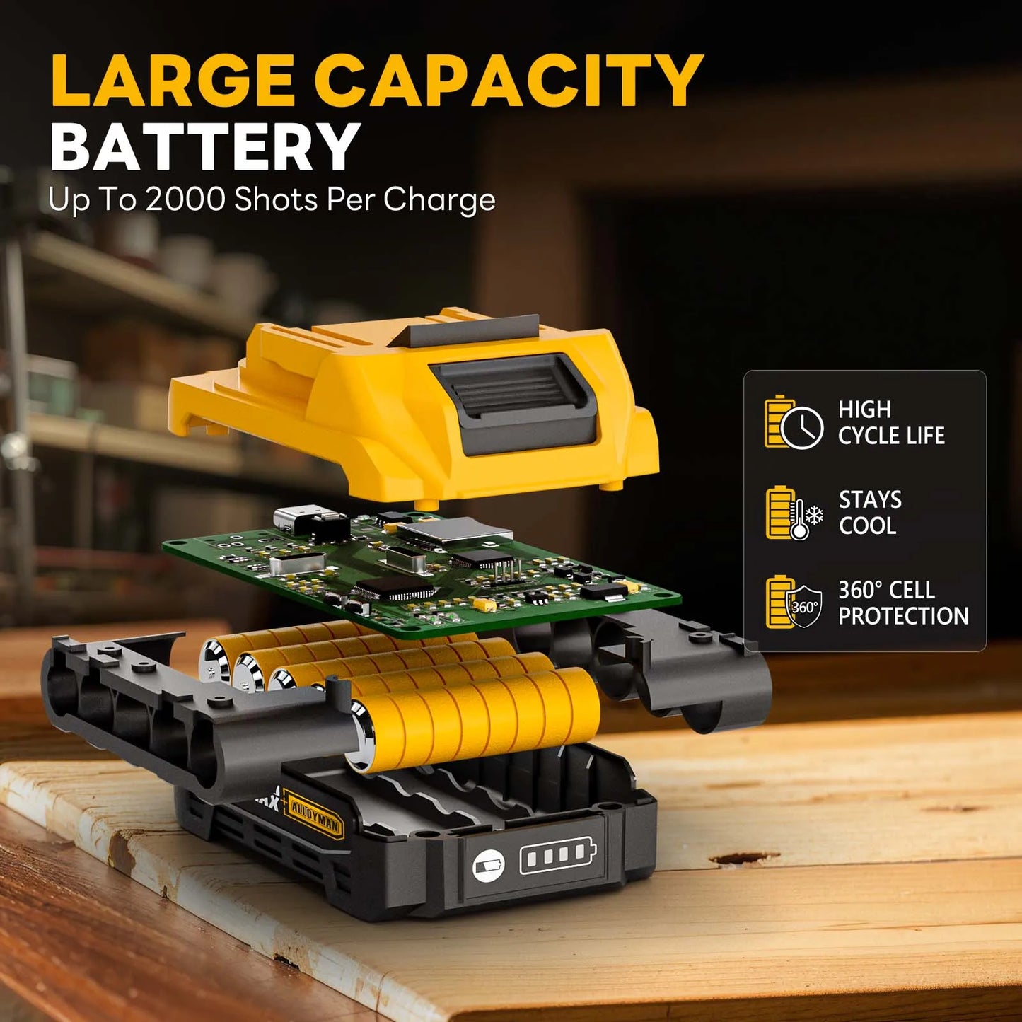 18 Gauge Nail Gun Battery Powered, 2 in 1 Cordless Brad Nailer/Electric Stapler with 2.0Ah Battery and Charger,1000pcs Nails and