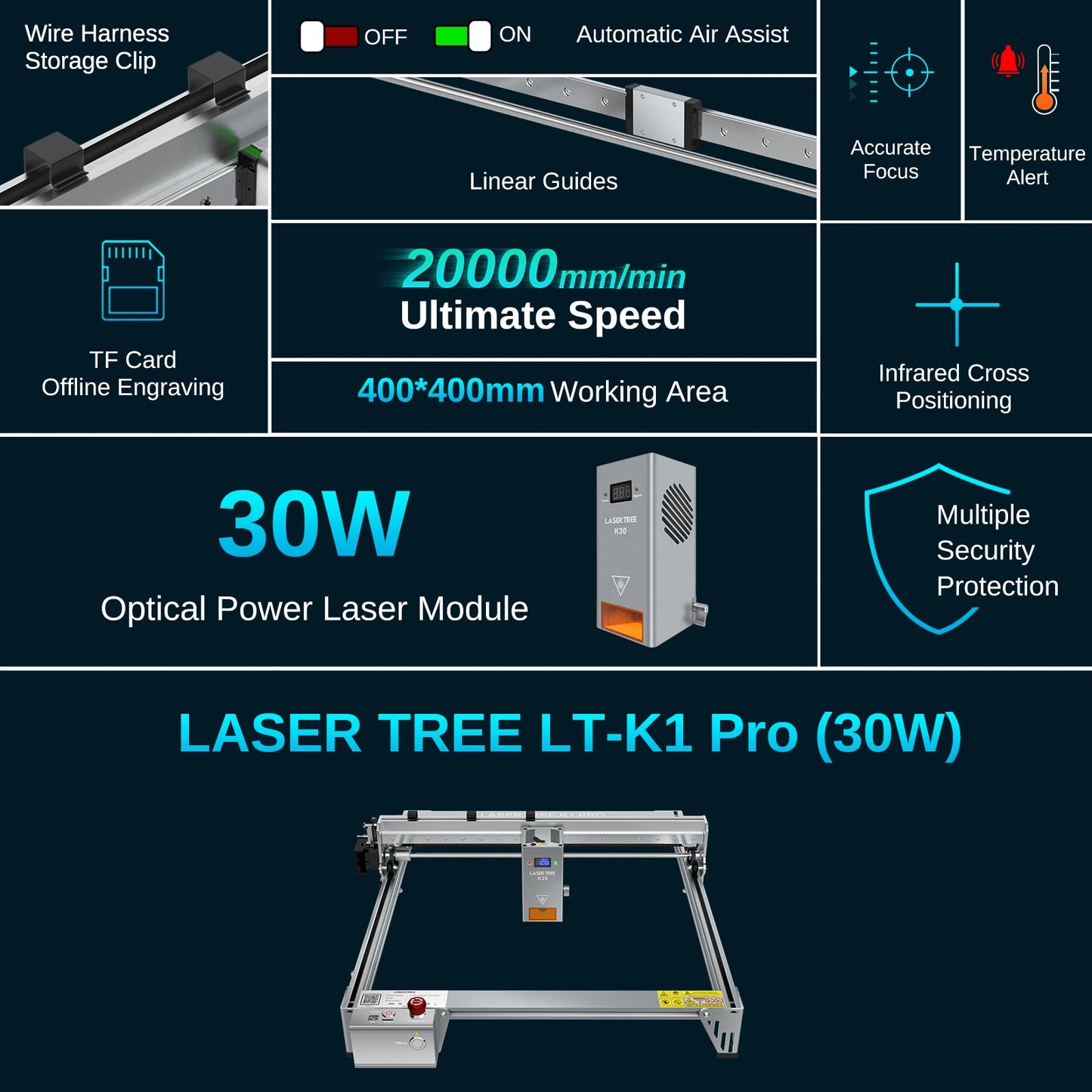 LASER TREE K1PRO Laser Engraving Machine with 30W 40W Optical Power TTL Laser Module Laser Engraver Cutter Woodworking DIY Tools
