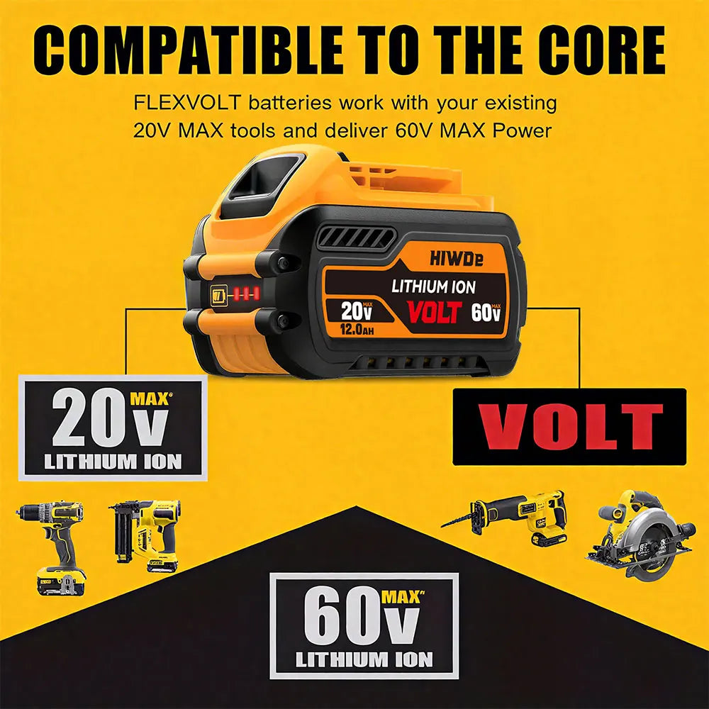 1/2/3/4/5/6 Pack For DEWALT 20V/60V Battery 12AH Rechargeable