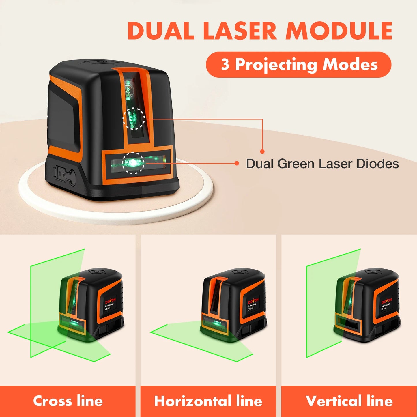 DOVOH C2-120G Rechargeable Cross Line Laser Level Self-Leveling High Precision 66ft Horizontal & Vertical Extension 150°