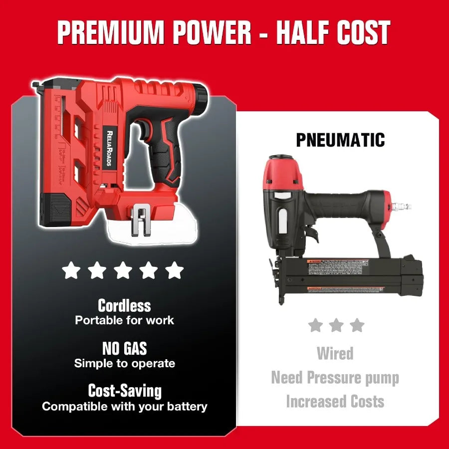 2-in-1 Cordless 18GA Brad Nailer and 1/4 Crown Stapler Compatible with Milwauke* Batteries Tool Only - Lightweight 1600 Nails/S