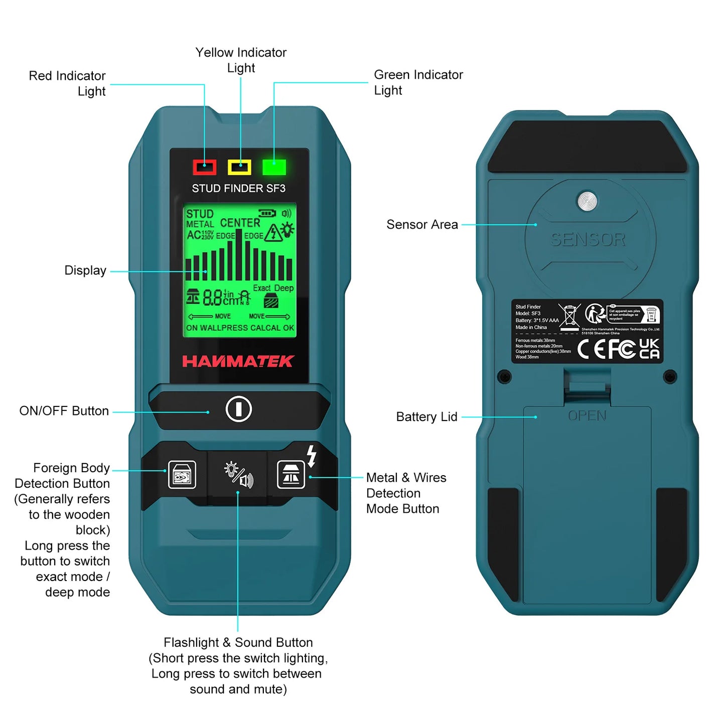 HAMMATEK SF3 4-in-1 Stud Finder – Wood, Metal & Live Wire Detector