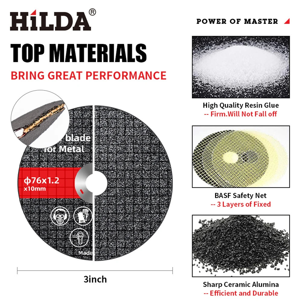 76mm Metal Cutting Discs High Hardness Saw Blade Wear Resistance Cut Off Circle Wheels Blades for Anngle Grinder