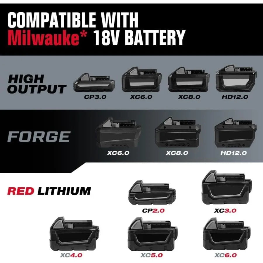 2-in-1 Cordless 18GA Brad Nailer and 1/4 Crown Stapler Compatible with Milwauke* Batteries Tool Only - Lightweight 1600 Nails/S