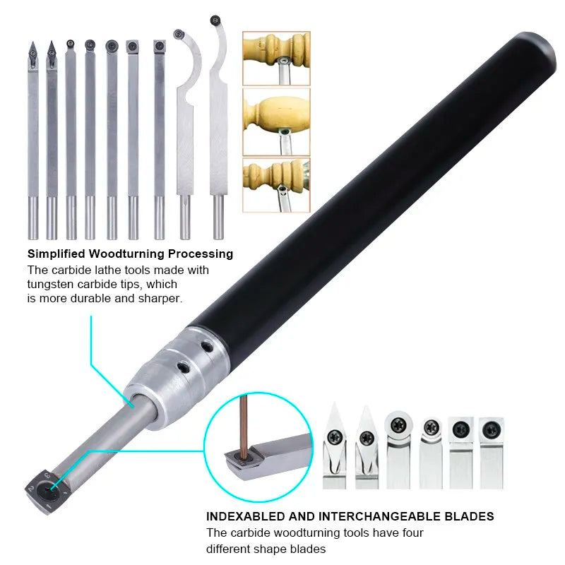 XCAN Woodturning Tool Wood Turning Lathe Chisel for Woodworking Rougher Finisher  Hollower Parting Tools Carbide Cutters
