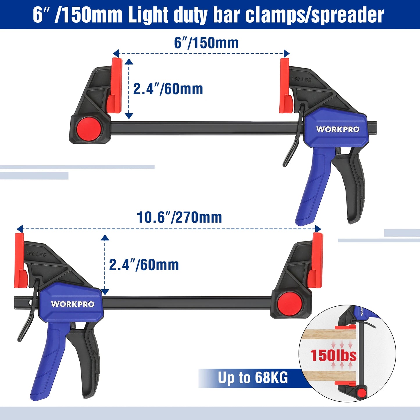 WORKPRO Bar Clamps for Woodworking One-Handed Clamp/Spreader, 6-Inch and 12-Inch